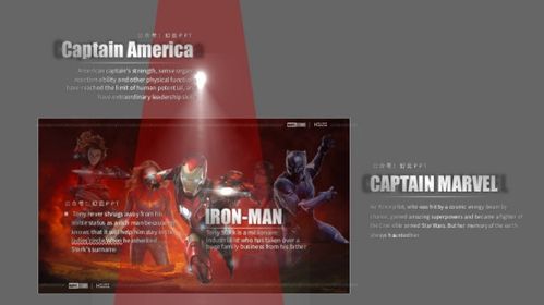 6种多人物介绍页排版技巧 打造超级酷炫的电脑图文设计