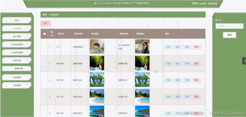 基于SpringBoot的助农特色农产品销售系统设计与实现