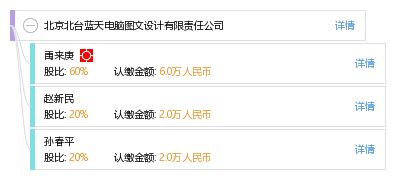 北京北台蓝天电脑图文设计有限责任公司 专业图文设计与制作服务